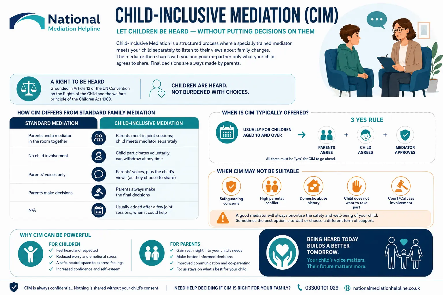 Child inclusive mediation Macclesfield UK ,a complete guide