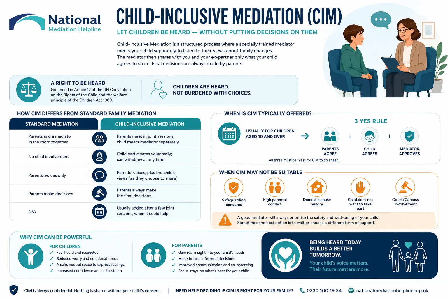 Child inclusive mediation Macclesfield UK ,a complete guide