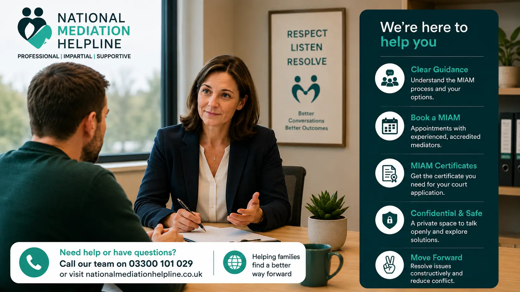 MIAM Exemptions Explained National Medaition Helpline UK Macclesfield