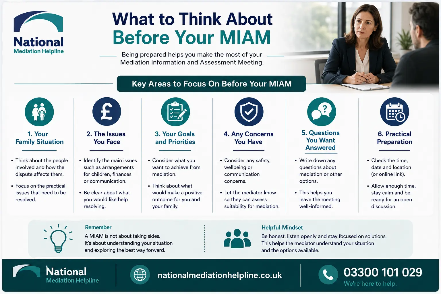How to prepare for a miam in Macclesfield What to think before miam